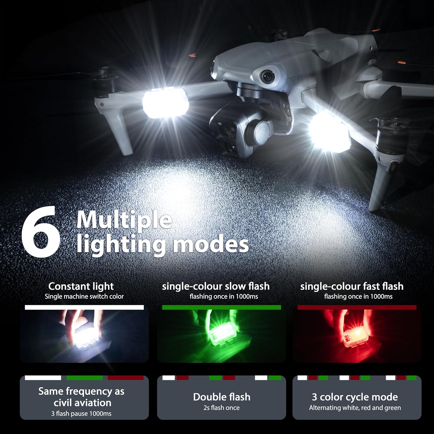 STARTRC Drone Strobe Light Ant - Dji Drone Mini 4 Pro ulasan dan harga