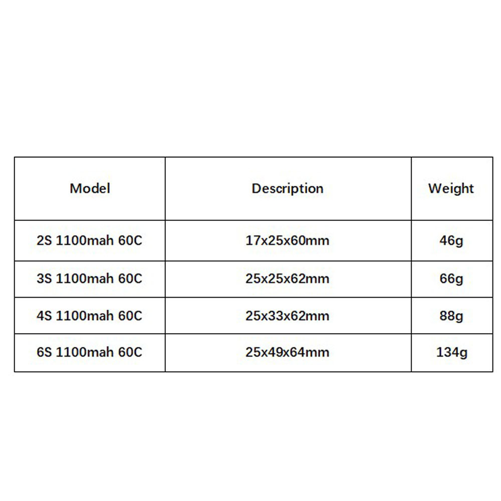 GNB 1100mAh 2S 3S 4S 6S 60C/12 - Drone Battery Lipo ulasan dan harga